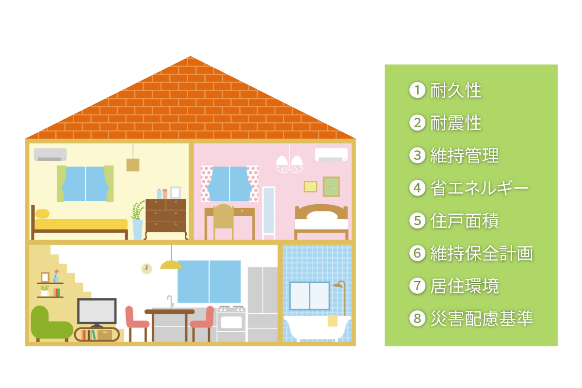 建築工房sakura長期優良住宅
