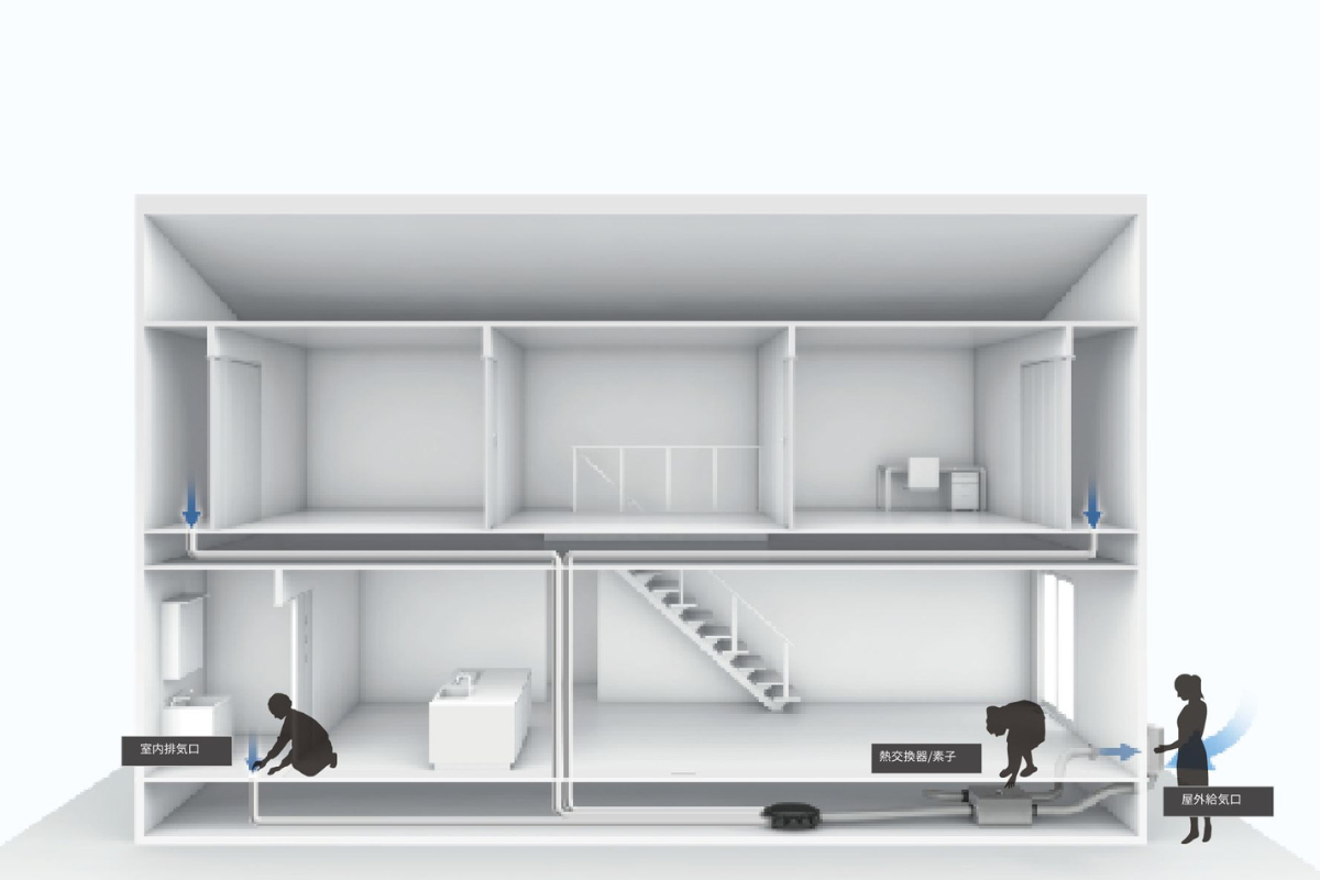 建築工房sakura換気システム