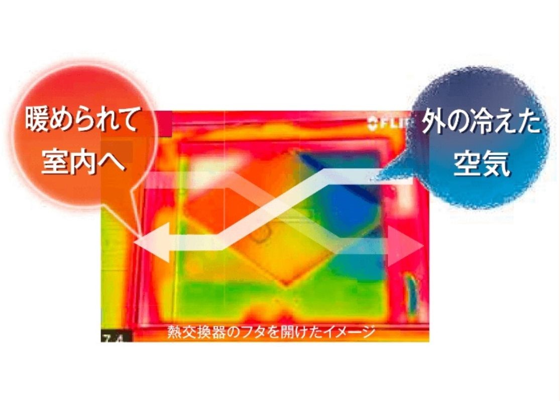 sumika特長2